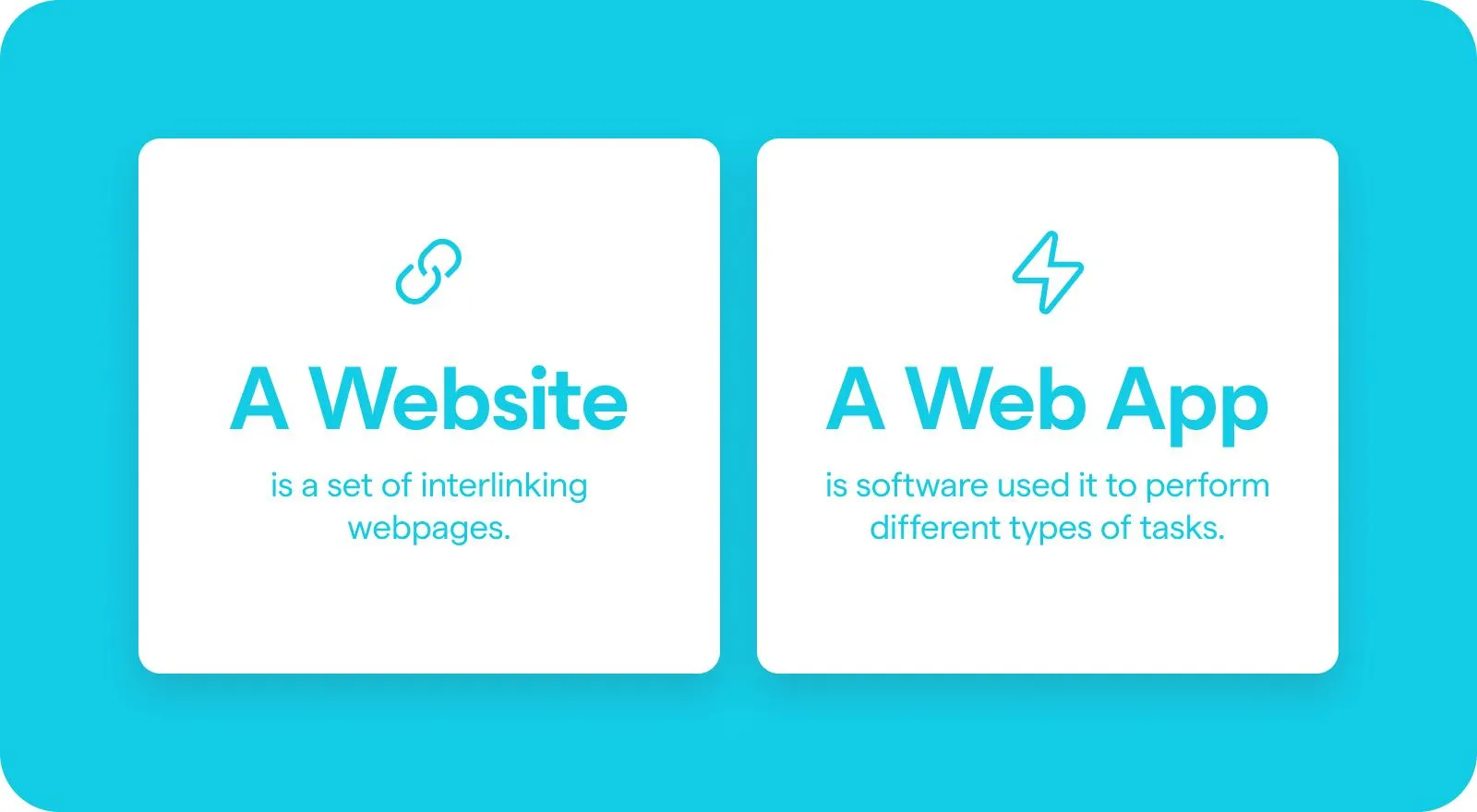 What counts as a web application