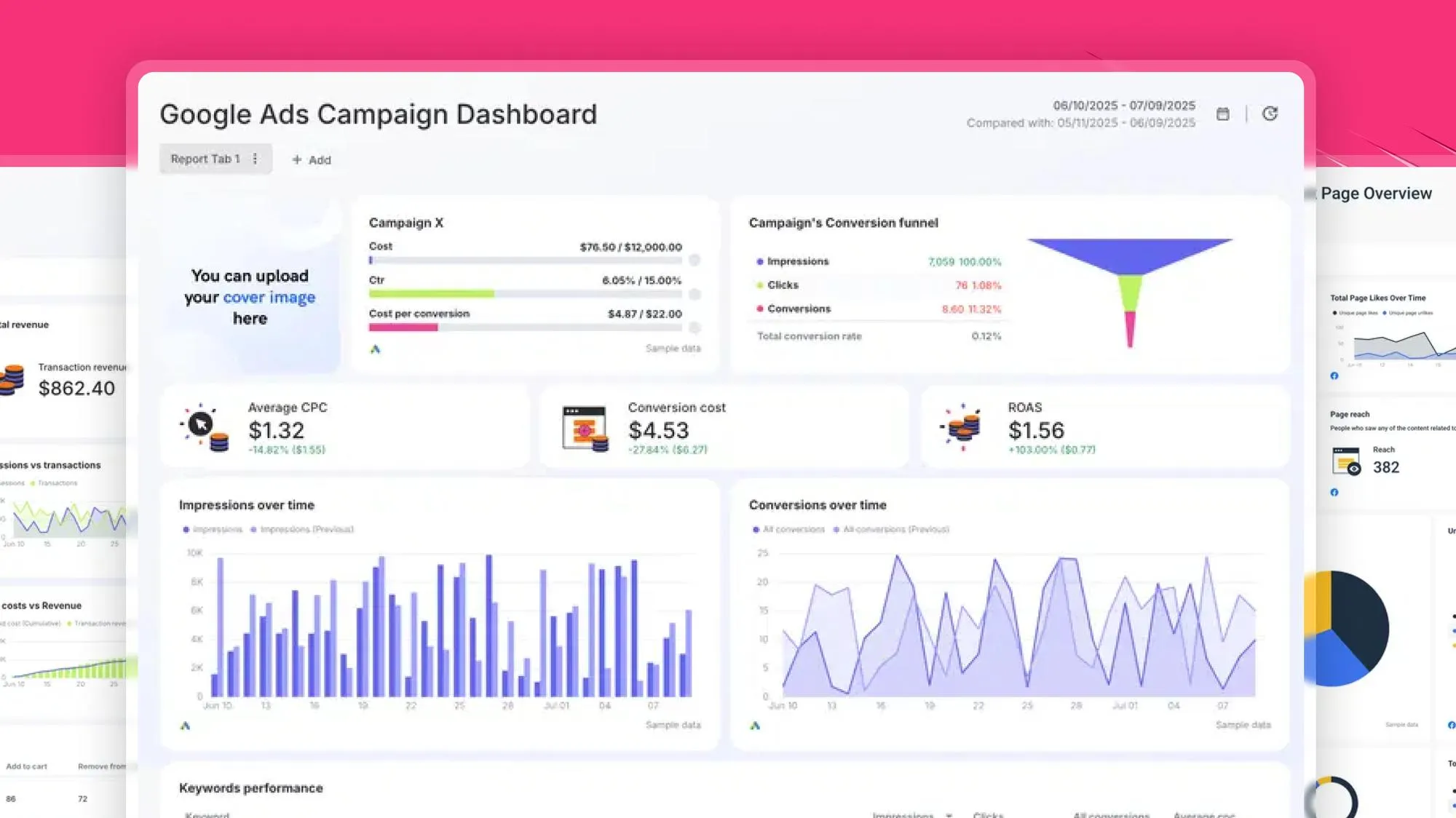 Paid acquisition without lighting money on fire