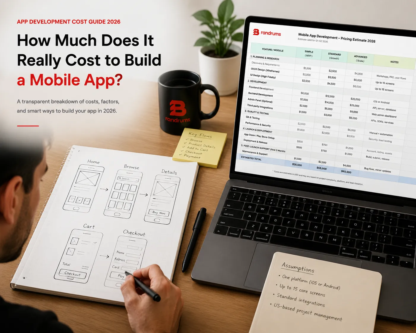 Designer sketching mobile app wireframes next to a pricing spreadsheet, hero placement above the first H2