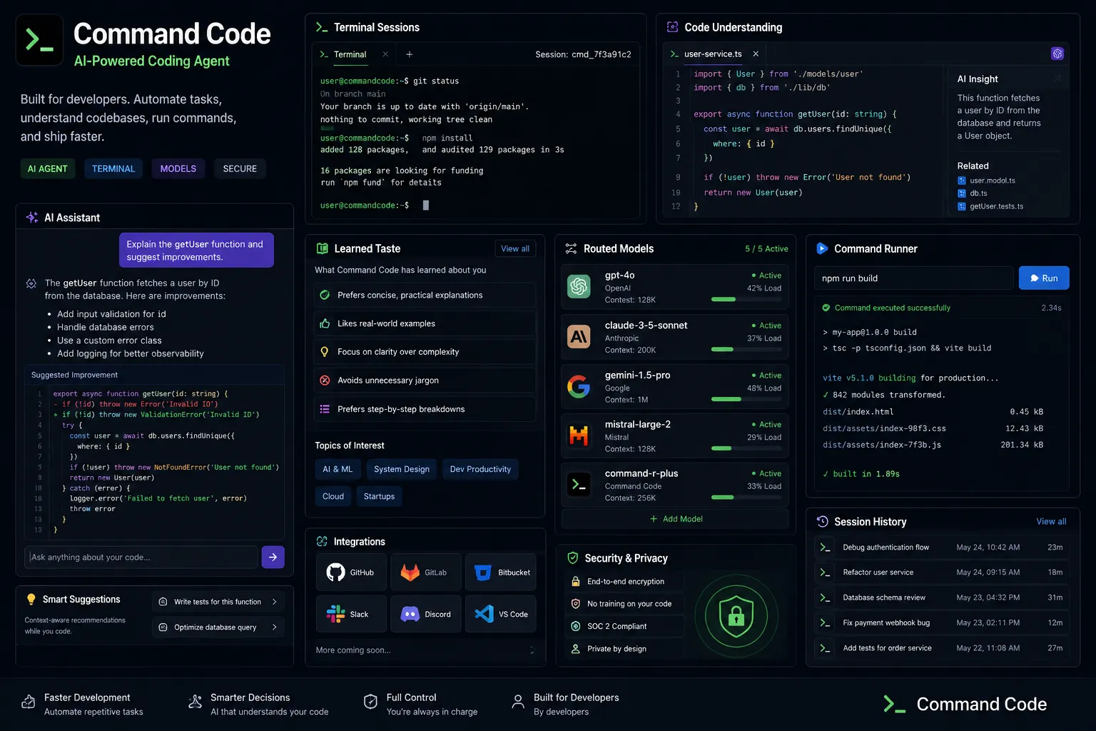 Command Code feature surfaces collage