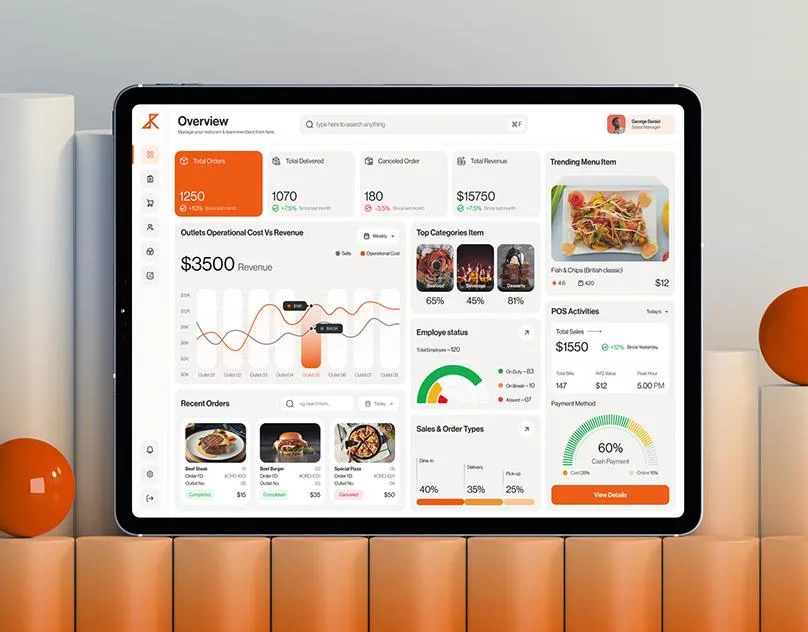 Restaurant operations dashboard showing real