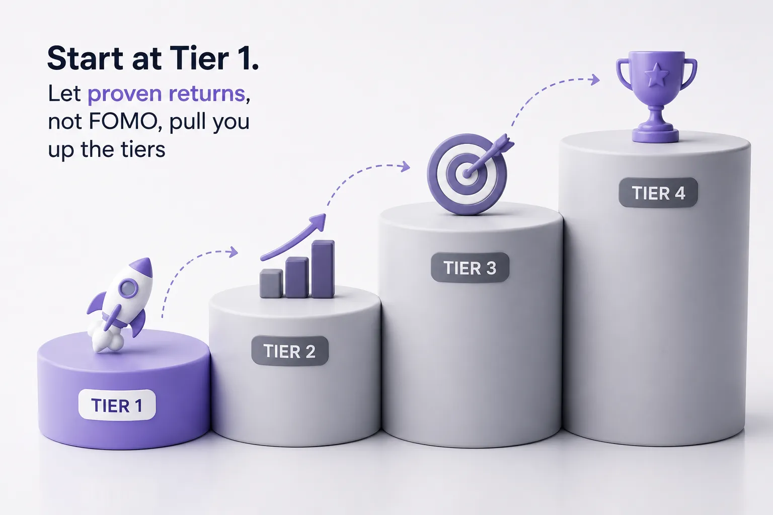start at tier