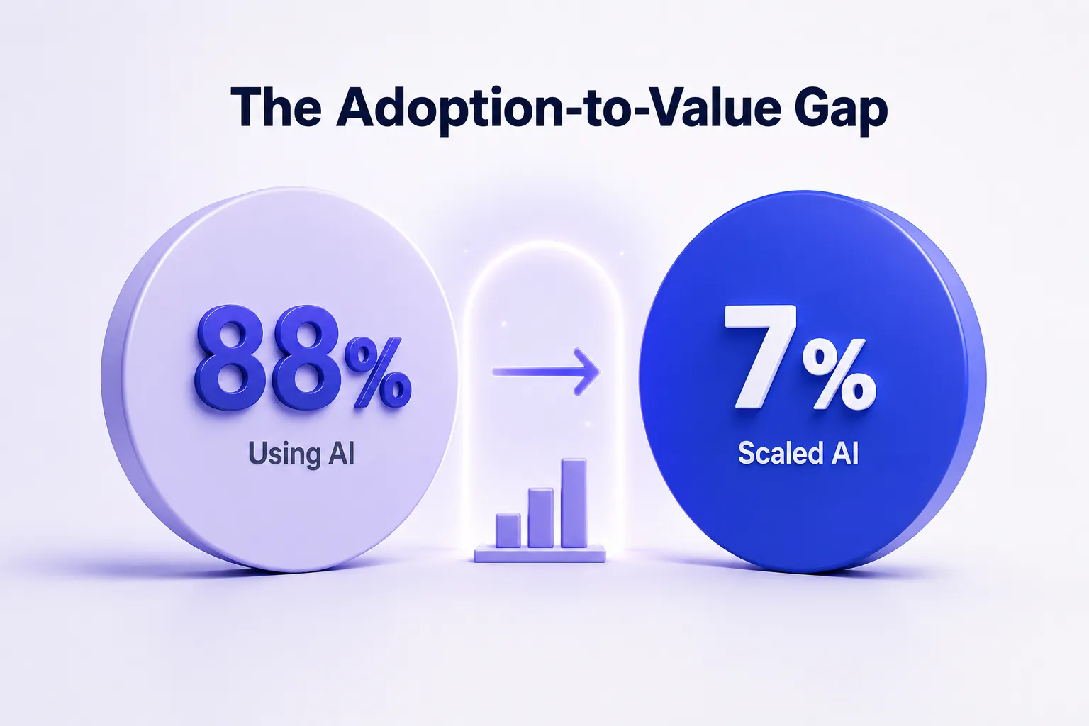 the adoption