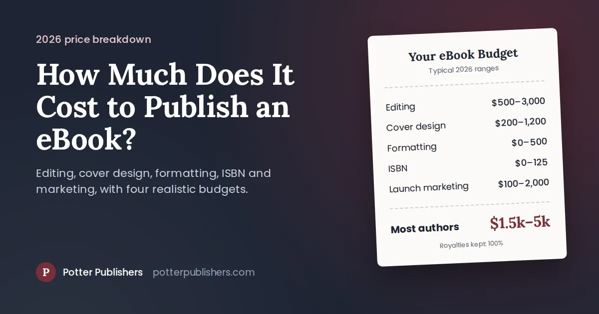 Cost to Publish an eBook