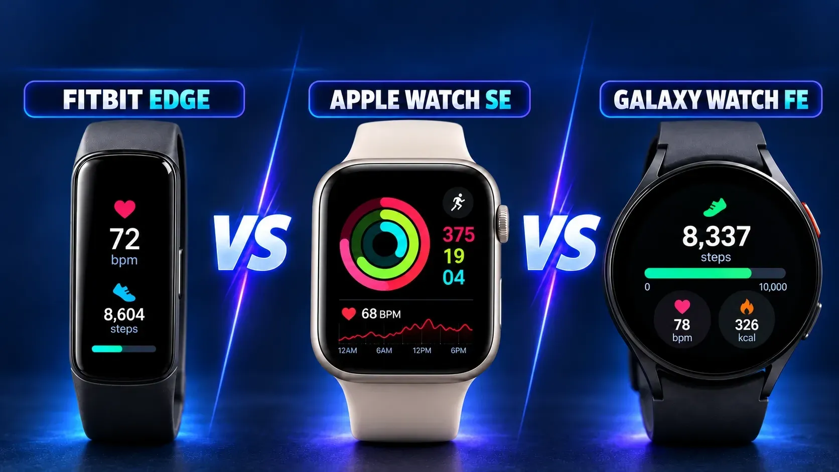 Fitbit Edge, Apple Watch SE and Galaxy Watch FE screens compared