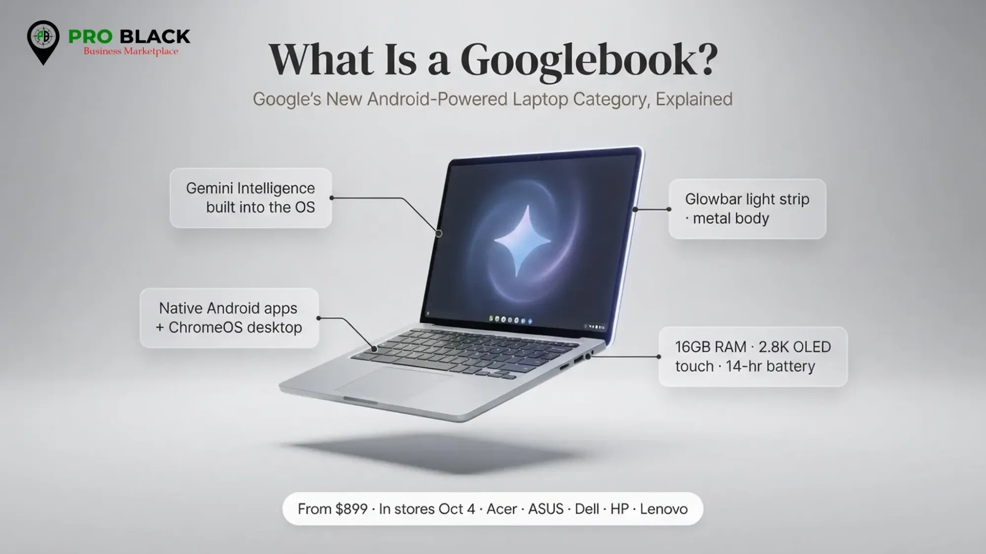 What Is a Googlebook? Features, Price, and Everything to Know in 2026