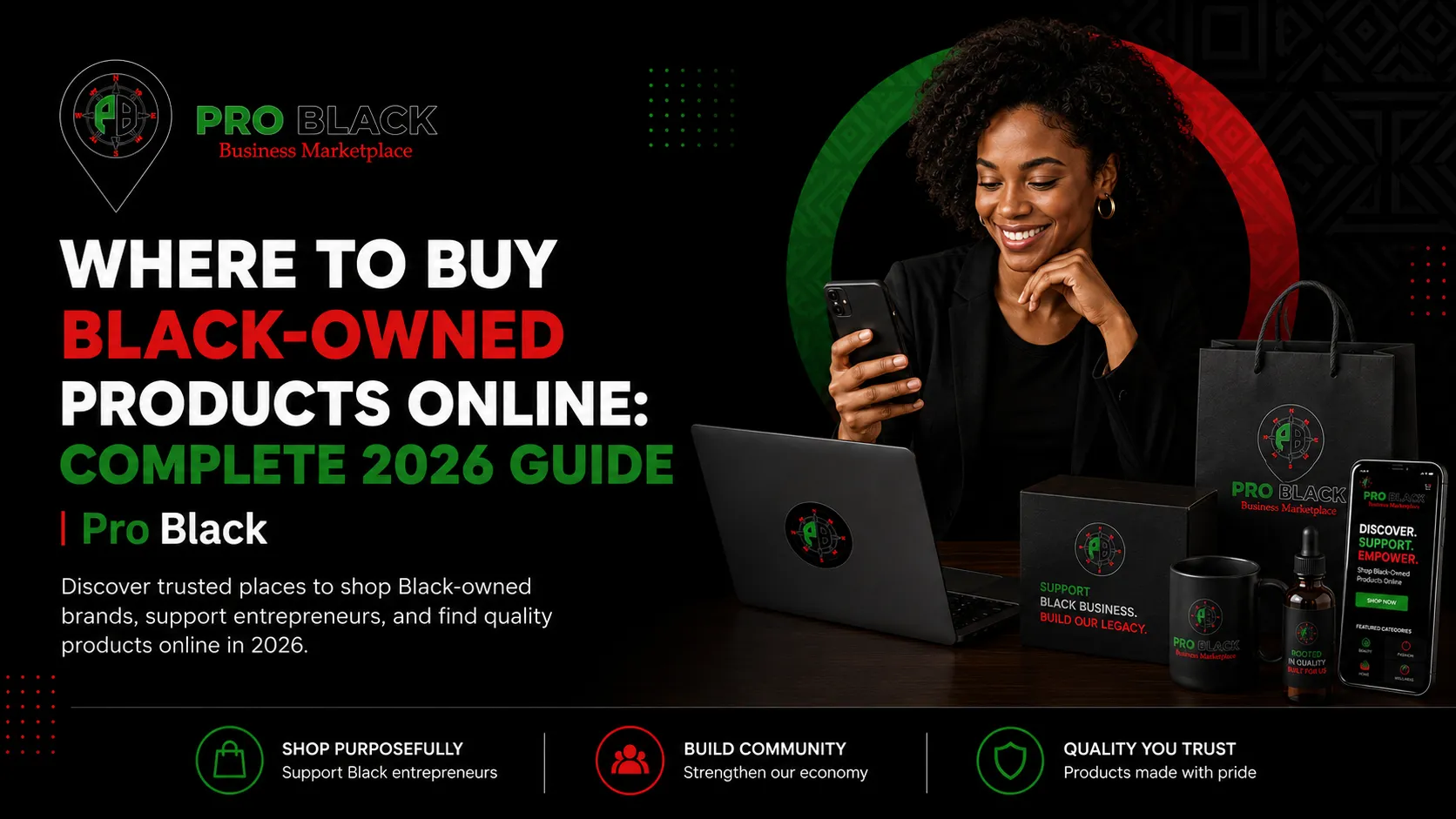 Where to Buy Black-Owned Products Online: Complete 2026 Guide | Pro Black
