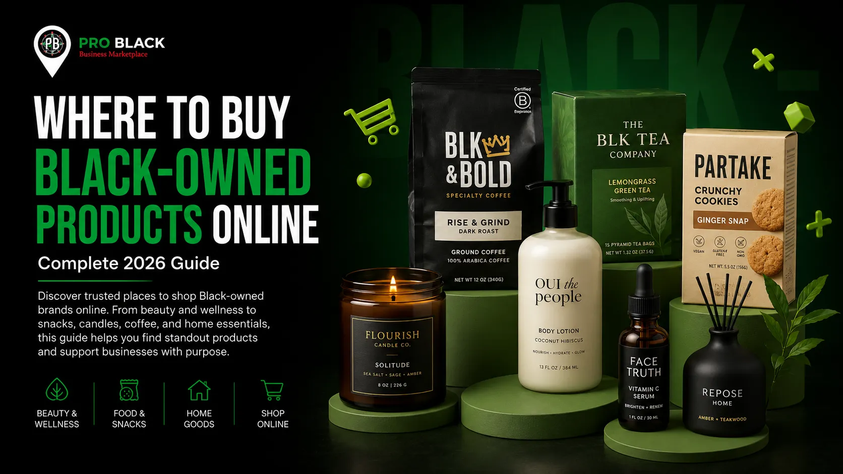 Where to Buy Black-Owned Products Online: Complete 2026 Guide | Pro Black