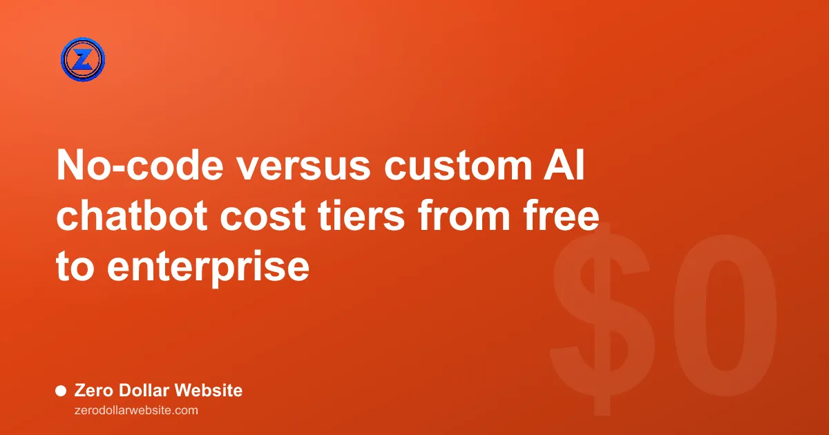 No-code versus custom AI chatbot cost tiers from free to enterprise