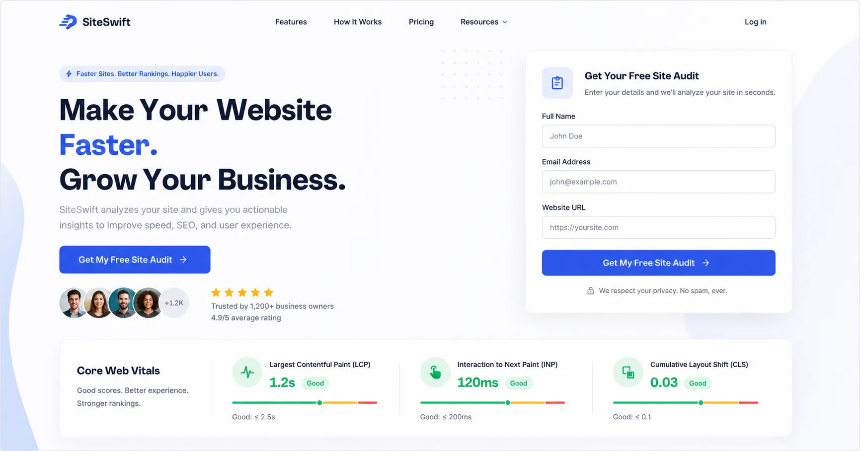 Landing page mockup showing one call to action, a short form, social proof, and Core Web Vitals scores